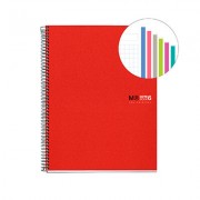Miquel Rius Notebook6 Cuaderno de Espiral Formato A4 - 150 Hojas de 70gr Microperforadas con 2 Taladros - Cubiertas de Poliprop