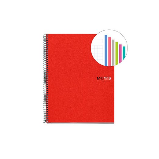 Miquel Rius Notebook6 Cuaderno de Espiral Formato A4 - 150 Hojas de 70gr Microperforadas con 2 Taladros - Cubiertas de Poliprop