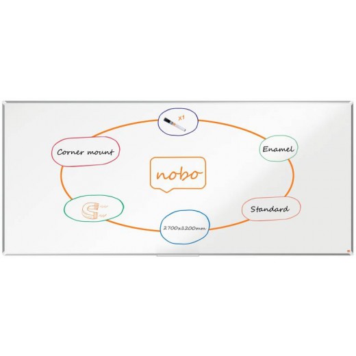 Nobo Premium Plus Pizarra Magnetica de Acero Vitrificado 2700x1200mm - Montaje en Esquina - Superficie de Borrado Superior - Co